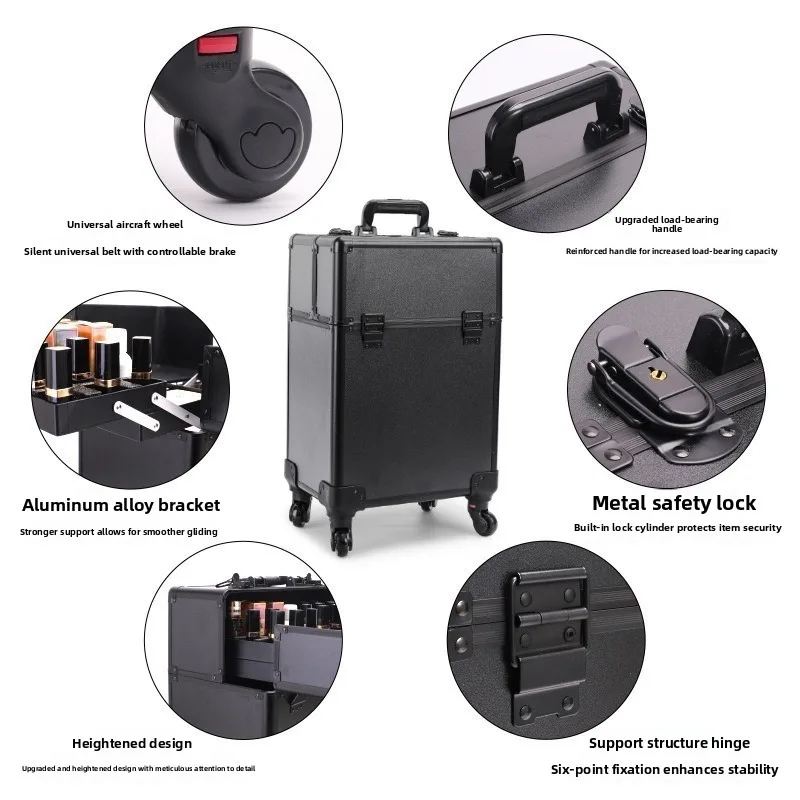 Rollende cosmetische bagageorg - Luggage recensie en prijs